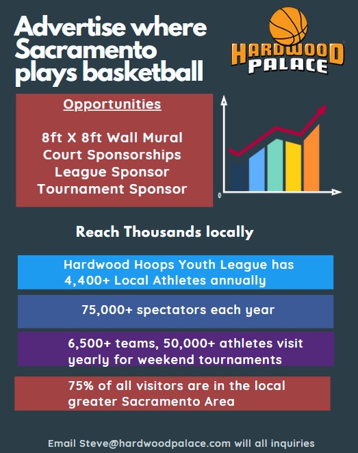 Advertising Page graphic Advertising Page graphic